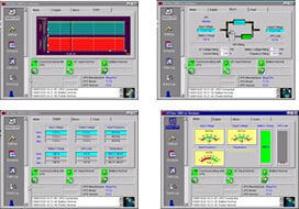 Upsilon 2000 monitoring software